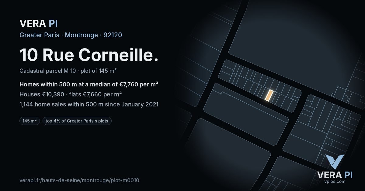 10 Rue Corneille, Montrouge at night – the plot lit, the parcels around coloured by the prices near them