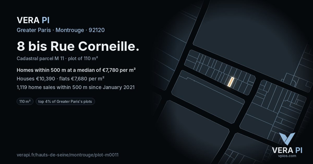 8 bis Rue Corneille, Montrouge at night – the plot lit, the parcels around coloured by the prices near them