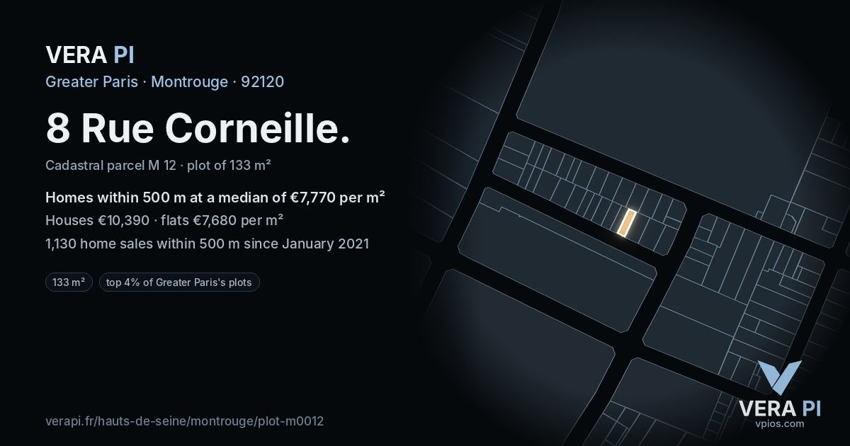 8 Rue Corneille, Montrouge at night – the plot lit, the parcels around coloured by the prices near them