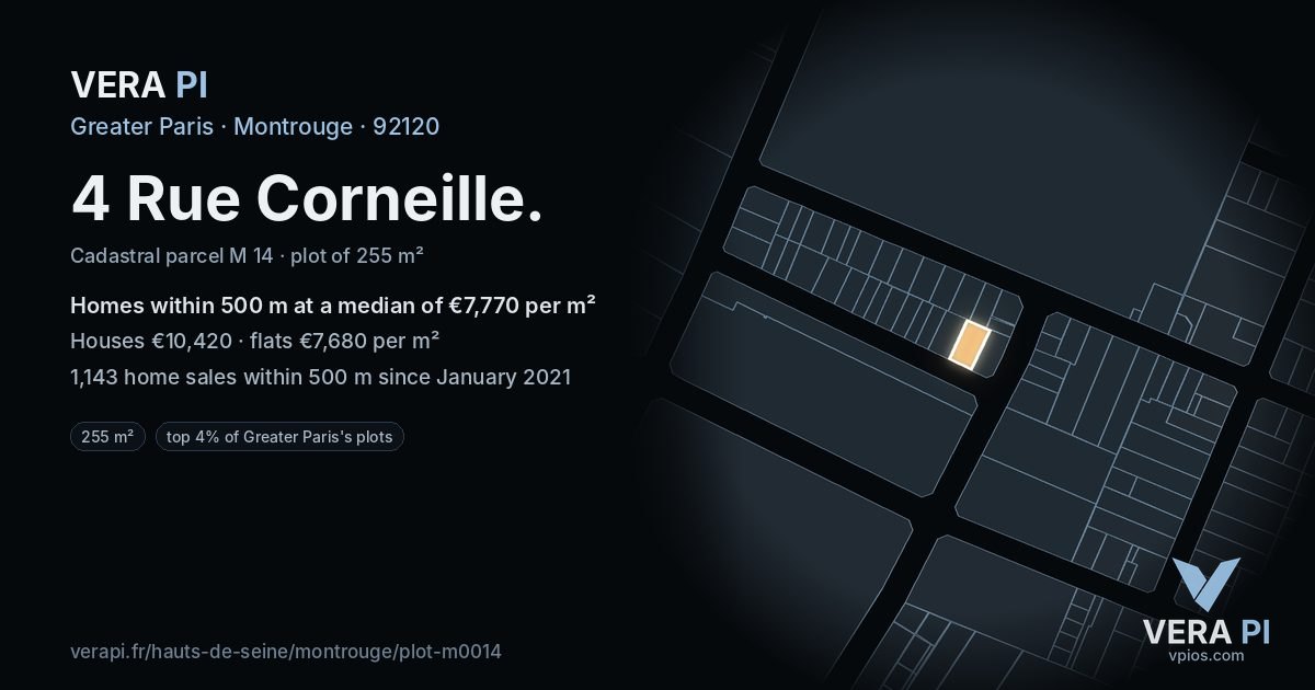 4 Rue Corneille, Montrouge at night – the plot lit, the parcels around coloured by the prices near them