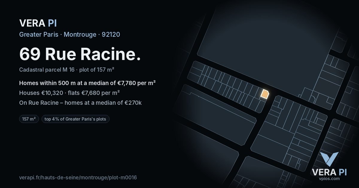 69 Rue Racine, Montrouge at night – the plot lit, the parcels around coloured by the prices near them