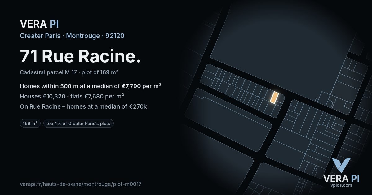 71 Rue Racine, Montrouge at night – the plot lit, the parcels around coloured by the prices near them