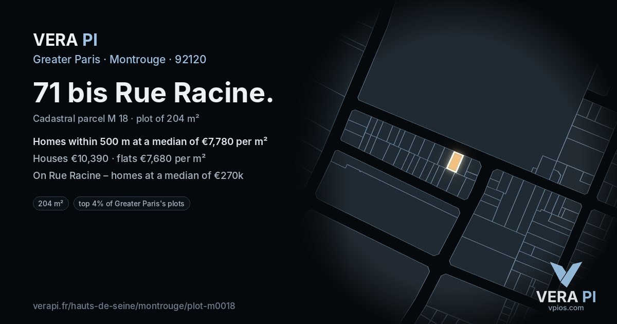71 bis Rue Racine, Montrouge at night – the plot lit, the parcels around coloured by the prices near them