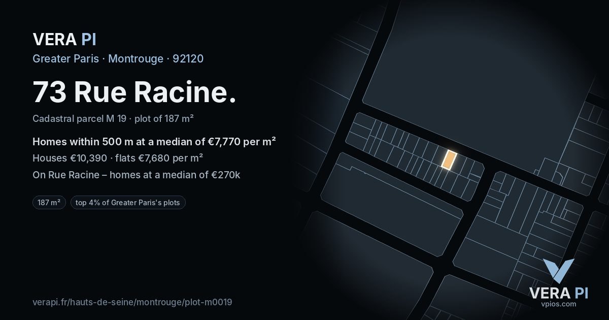 73 Rue Racine, Montrouge at night – the plot lit, the parcels around coloured by the prices near them
