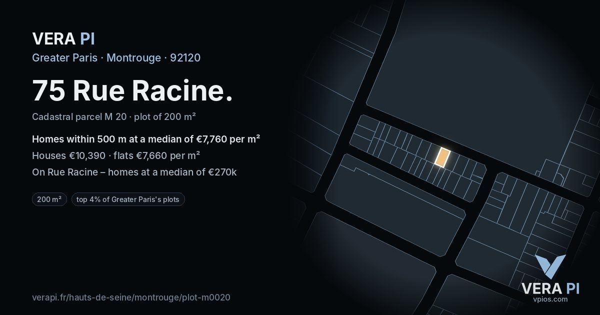 75 Rue Racine, Montrouge at night – the plot lit, the parcels around coloured by the prices near them
