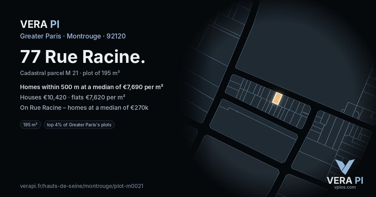 77 Rue Racine, Montrouge at night – the plot lit, the parcels around coloured by the prices near them