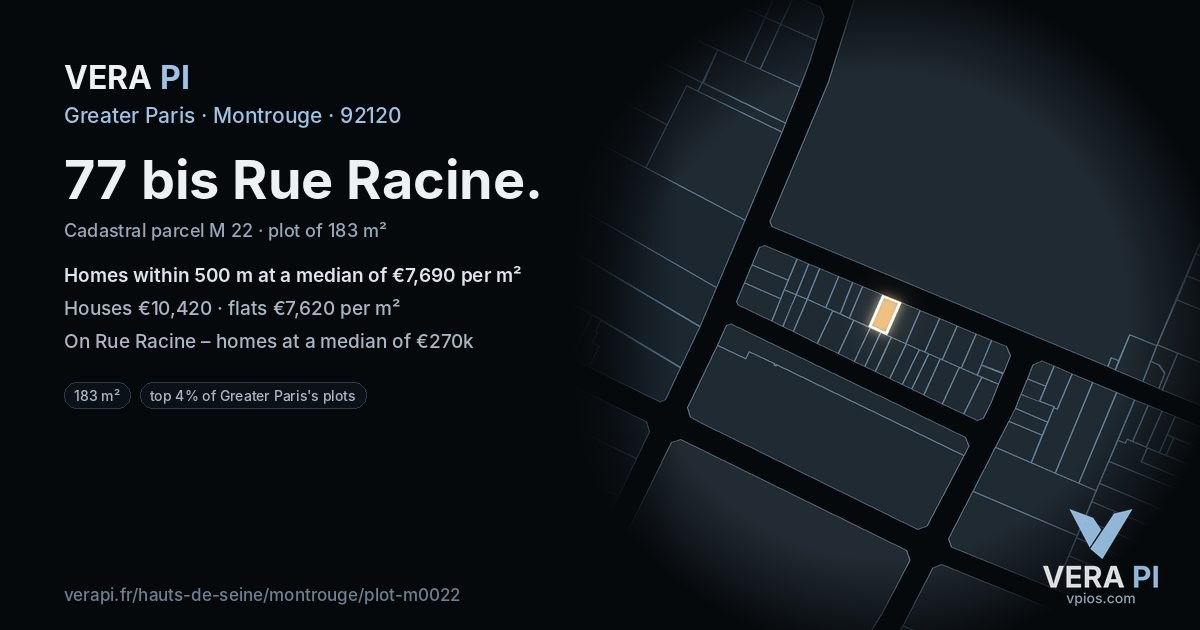 77 bis Rue Racine, Montrouge at night – the plot lit, the parcels around coloured by the prices near them