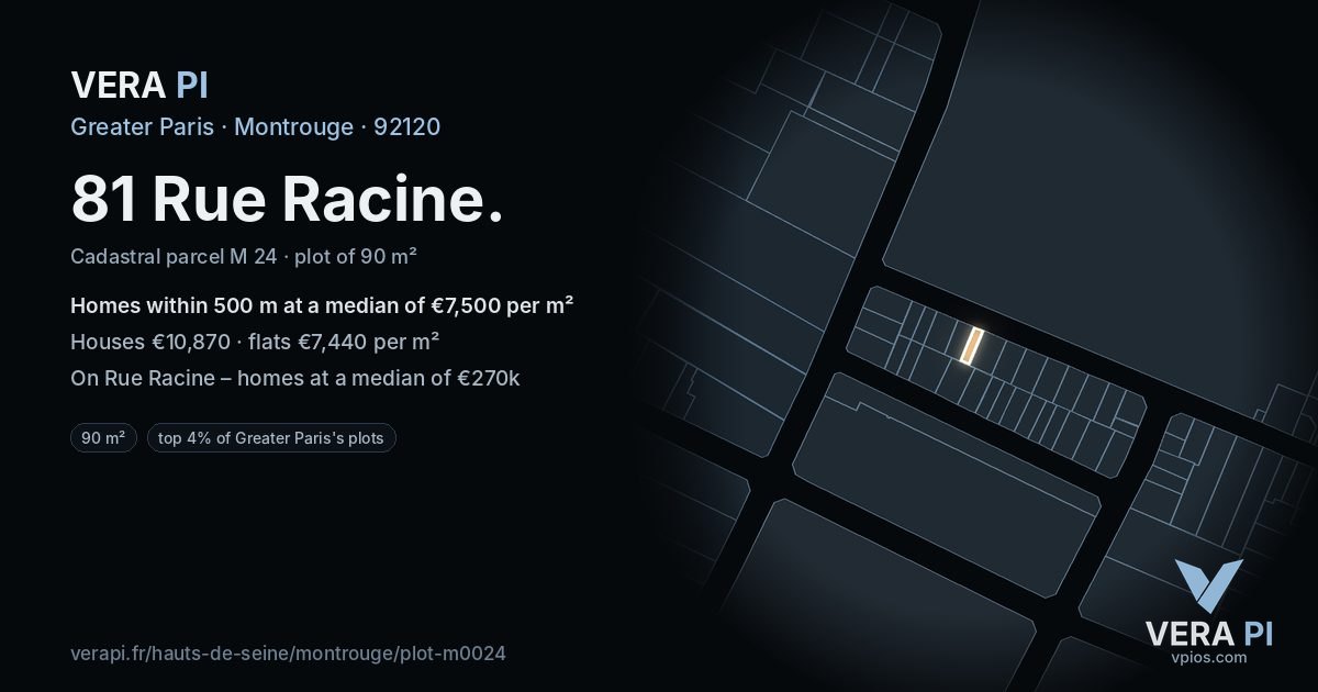 81 Rue Racine, Montrouge at night – the plot lit, the parcels around coloured by the prices near them