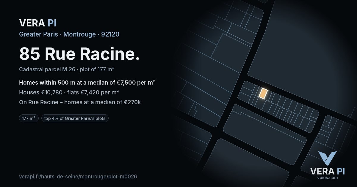 85 Rue Racine, Montrouge at night – the plot lit, the parcels around coloured by the prices near them