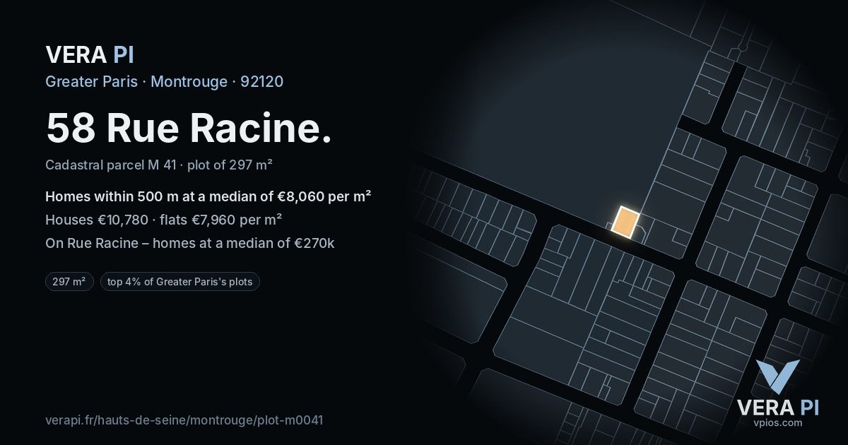 58 Rue Racine, Montrouge at night – the plot lit, the parcels around coloured by the prices near them