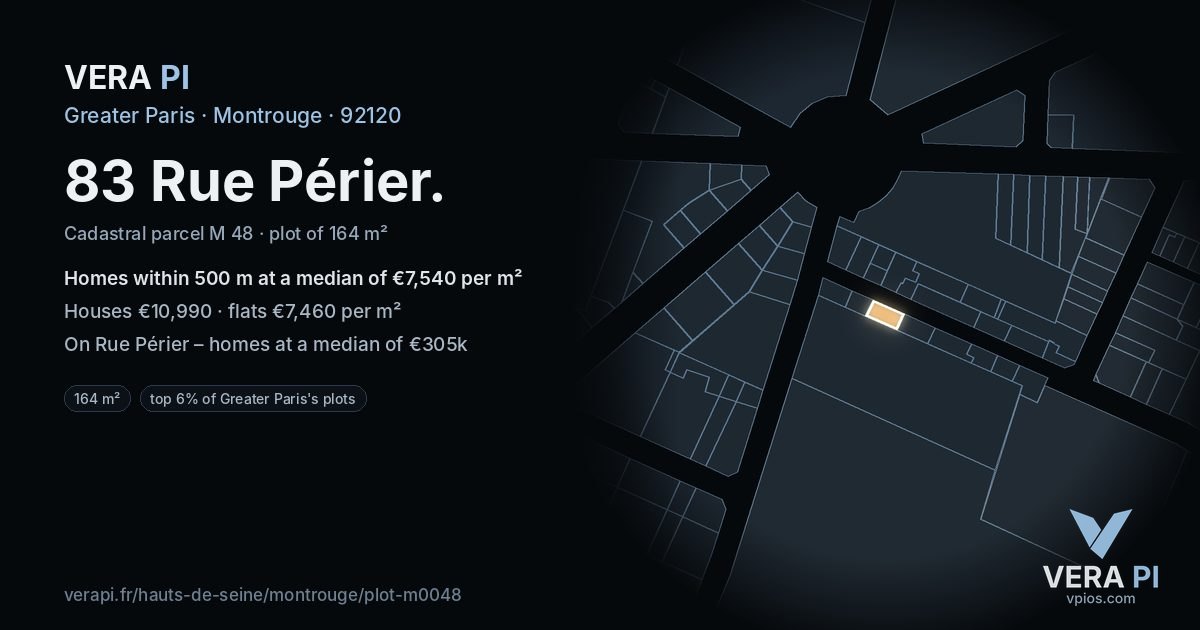83 Rue Périer, Montrouge at night – the plot lit, the parcels around coloured by the prices near them
