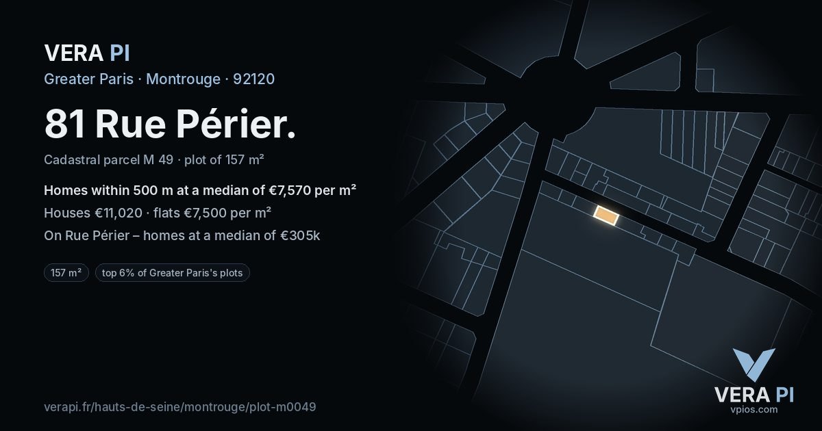 81 Rue Périer, Montrouge at night – the plot lit, the parcels around coloured by the prices near them