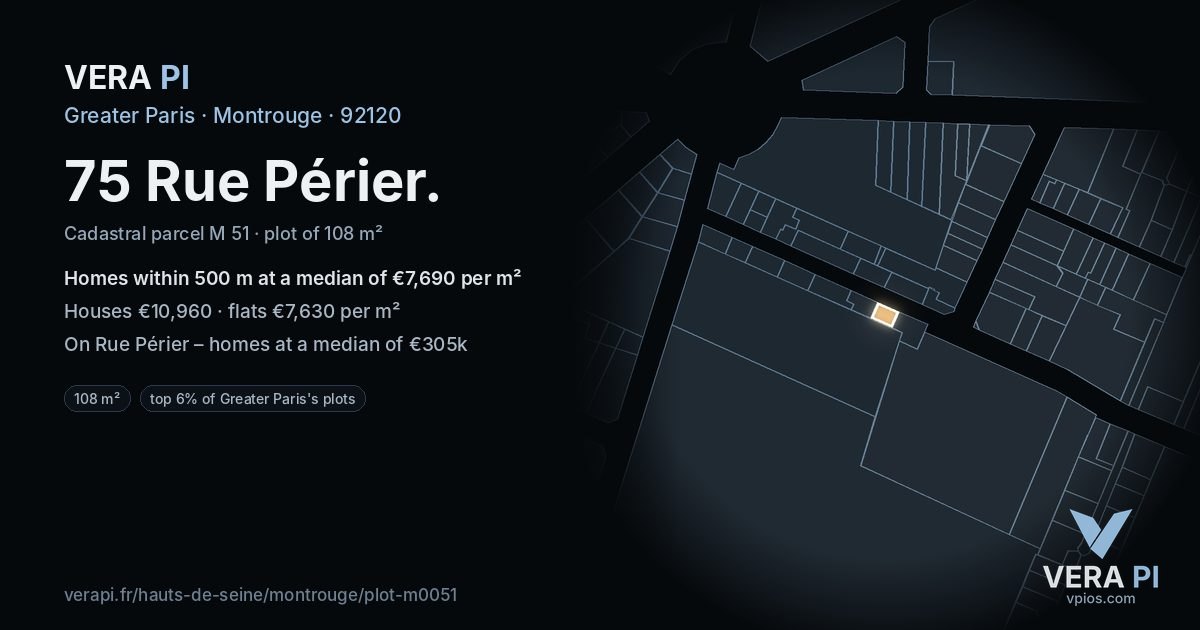 75 Rue Périer, Montrouge at night – the plot lit, the parcels around coloured by the prices near them