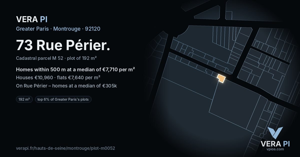 73 Rue Périer, Montrouge at night – the plot lit, the parcels around coloured by the prices near them