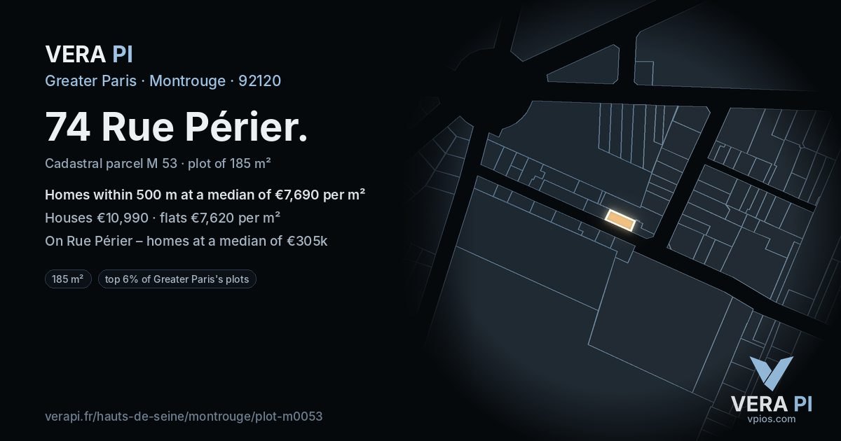 74 Rue Périer, Montrouge at night – the plot lit, the parcels around coloured by the prices near them