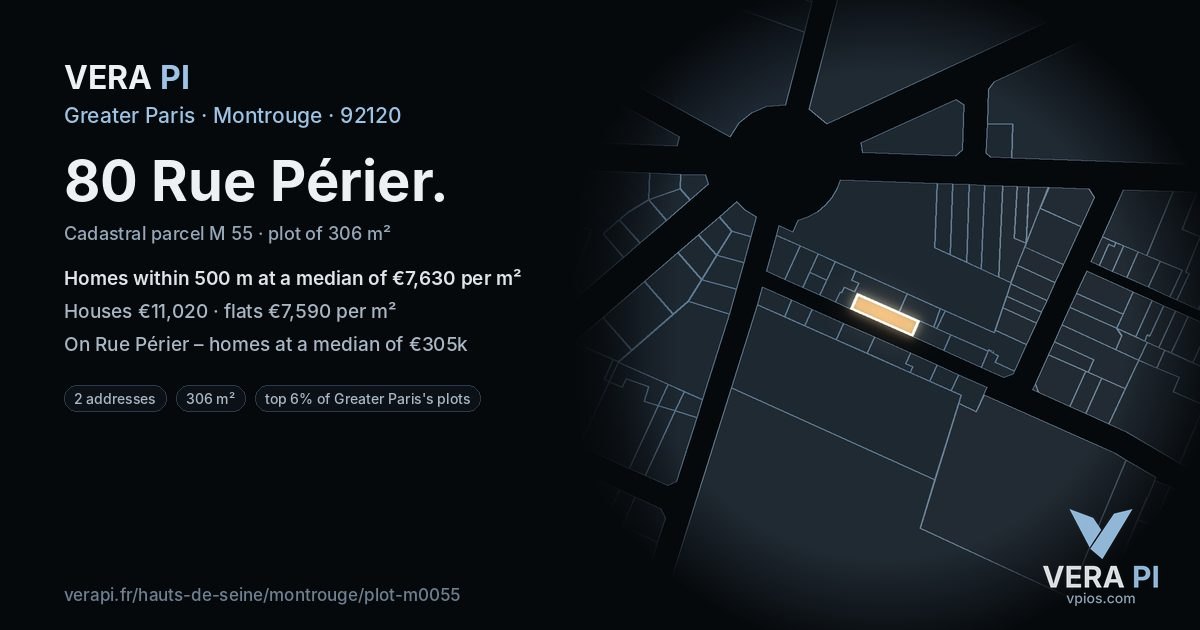 80 Rue Périer, Montrouge at night – the plot lit, the parcels around coloured by the prices near them
