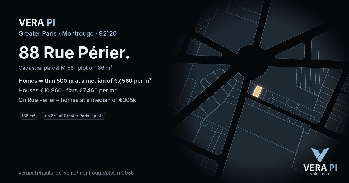 88 Rue Périer, Montrouge at night – the plot lit, the parcels around coloured by the prices near them