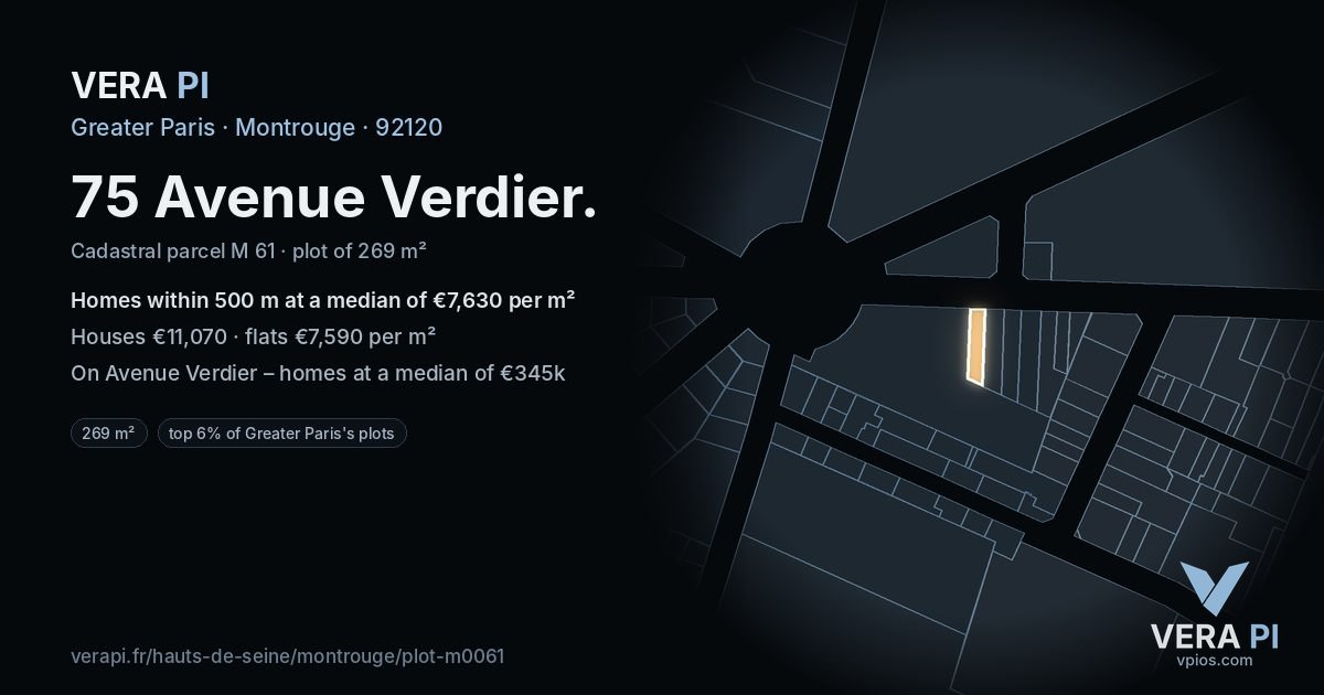 75 Avenue Verdier, Montrouge at night – the plot lit, the parcels around coloured by the prices near them