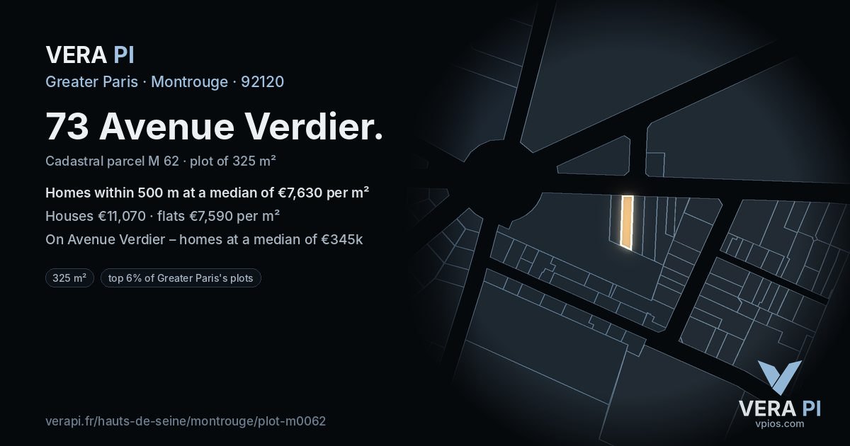 73 Avenue Verdier, Montrouge at night – the plot lit, the parcels around coloured by the prices near them