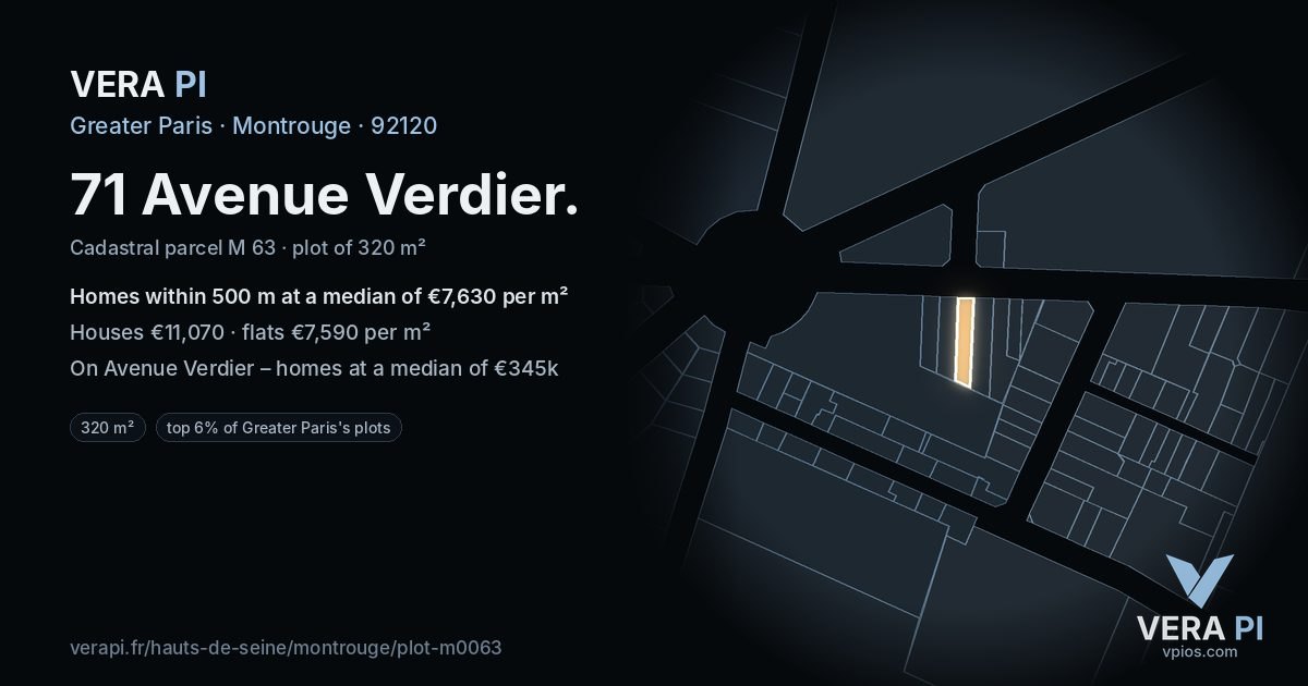 71 Avenue Verdier, Montrouge at night – the plot lit, the parcels around coloured by the prices near them