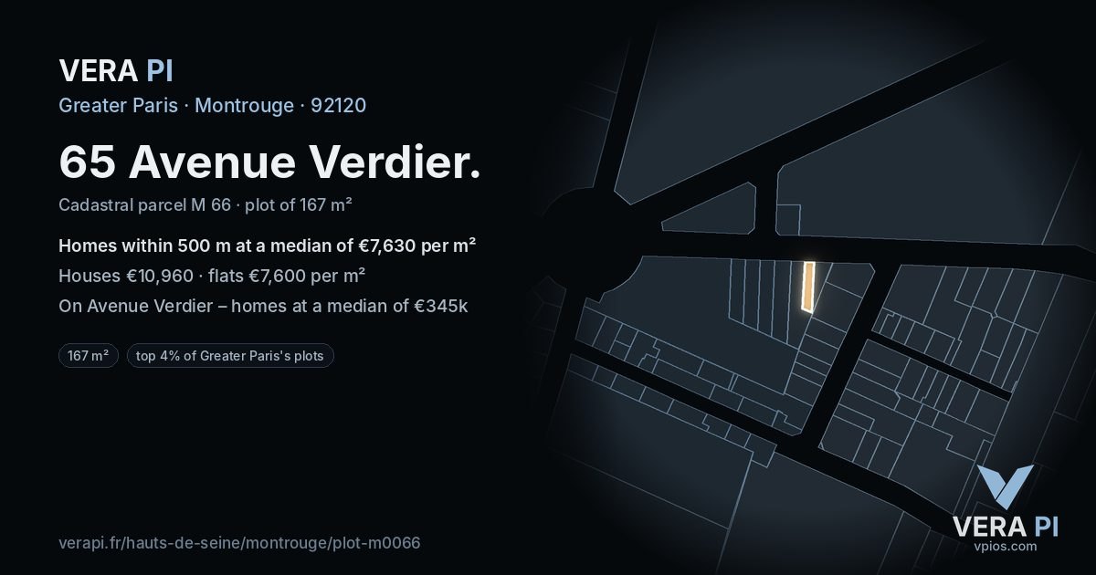 65 Avenue Verdier, Montrouge at night – the plot lit, the parcels around coloured by the prices near them