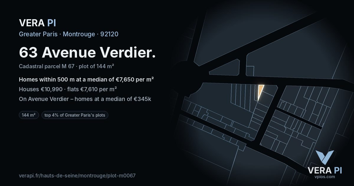 63 Avenue Verdier, Montrouge at night – the plot lit, the parcels around coloured by the prices near them