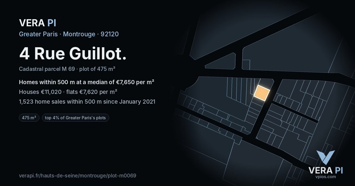 4 Rue Guillot, Montrouge at night – the plot lit, the parcels around coloured by the prices near them