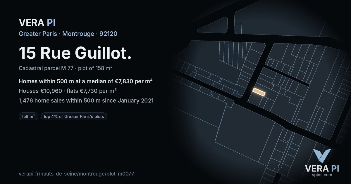 15 Rue Guillot, Montrouge at night – the plot lit, the parcels around coloured by the prices near them