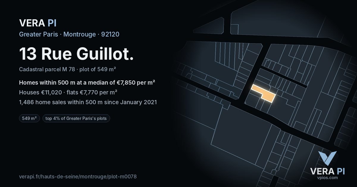 13 Rue Guillot, Montrouge at night – the plot lit, the parcels around coloured by the prices near them