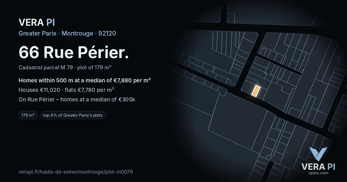 66 Rue Périer, Montrouge at night – the plot lit, the parcels around coloured by the prices near them