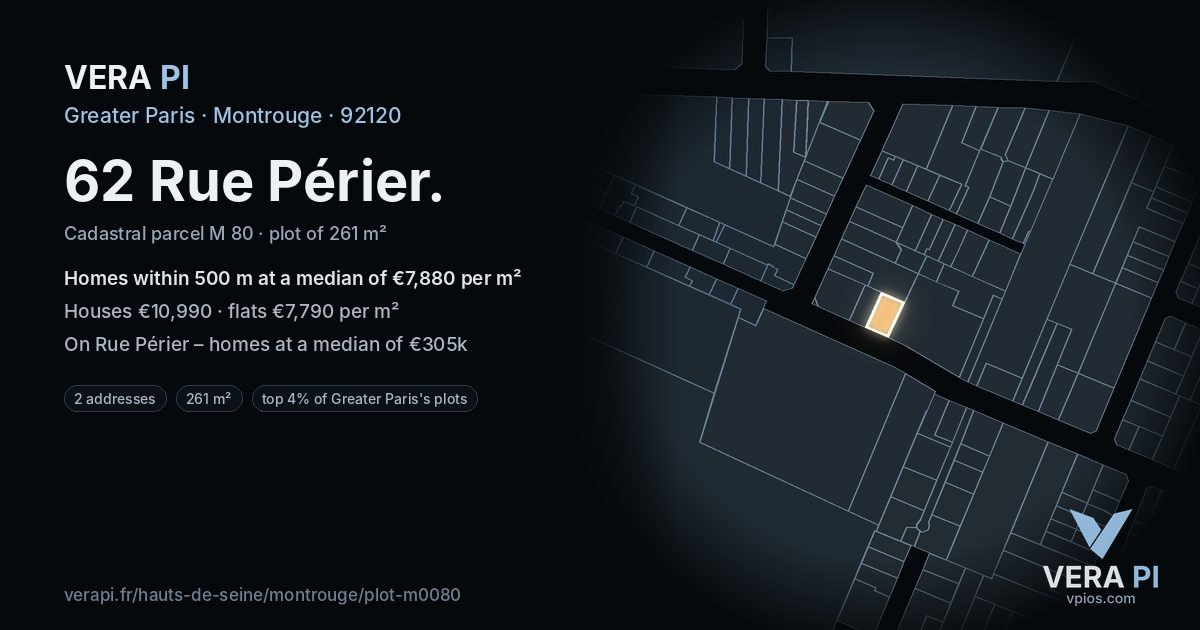 62 Rue Périer, Montrouge at night – the plot lit, the parcels around coloured by the prices near them