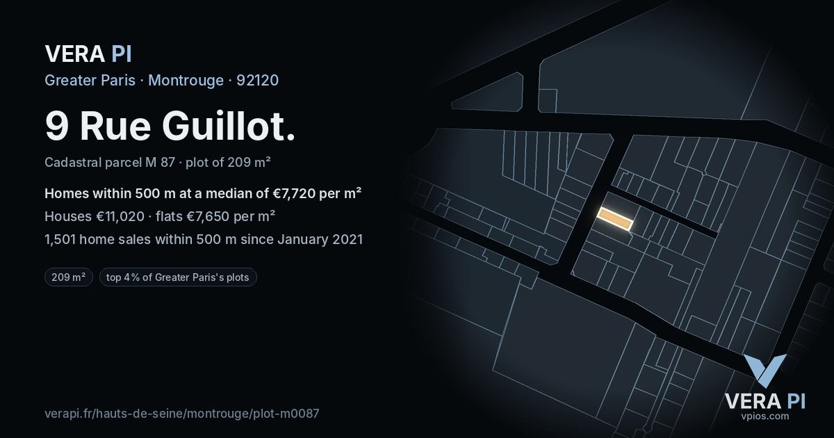 9 Rue Guillot, Montrouge at night – the plot lit, the parcels around coloured by the prices near them