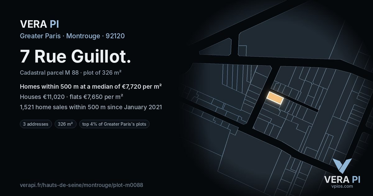 7 Rue Guillot, Montrouge at night – the plot lit, the parcels around coloured by the prices near them