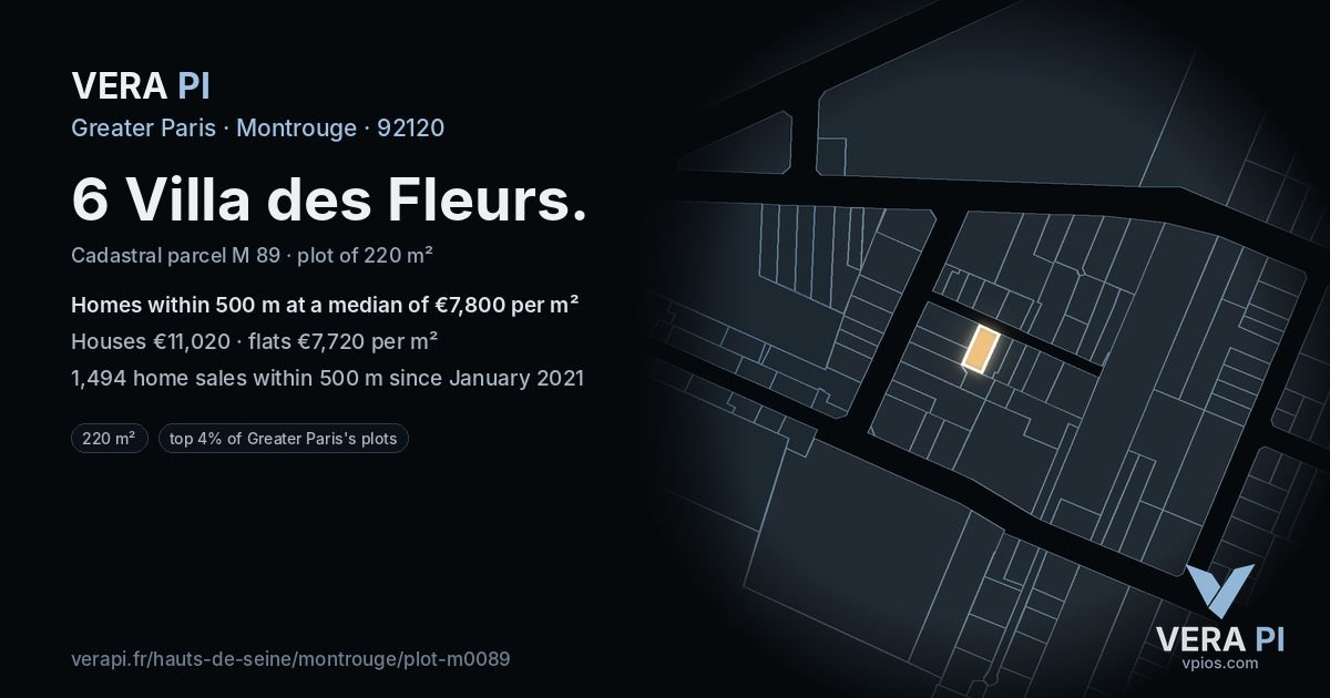 6 Villa des Fleurs, Montrouge at night – the plot lit, the parcels around coloured by the prices near them