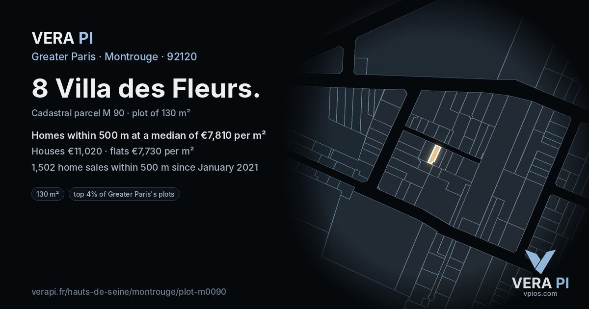 8 Villa des Fleurs, Montrouge at night – the plot lit, the parcels around coloured by the prices near them