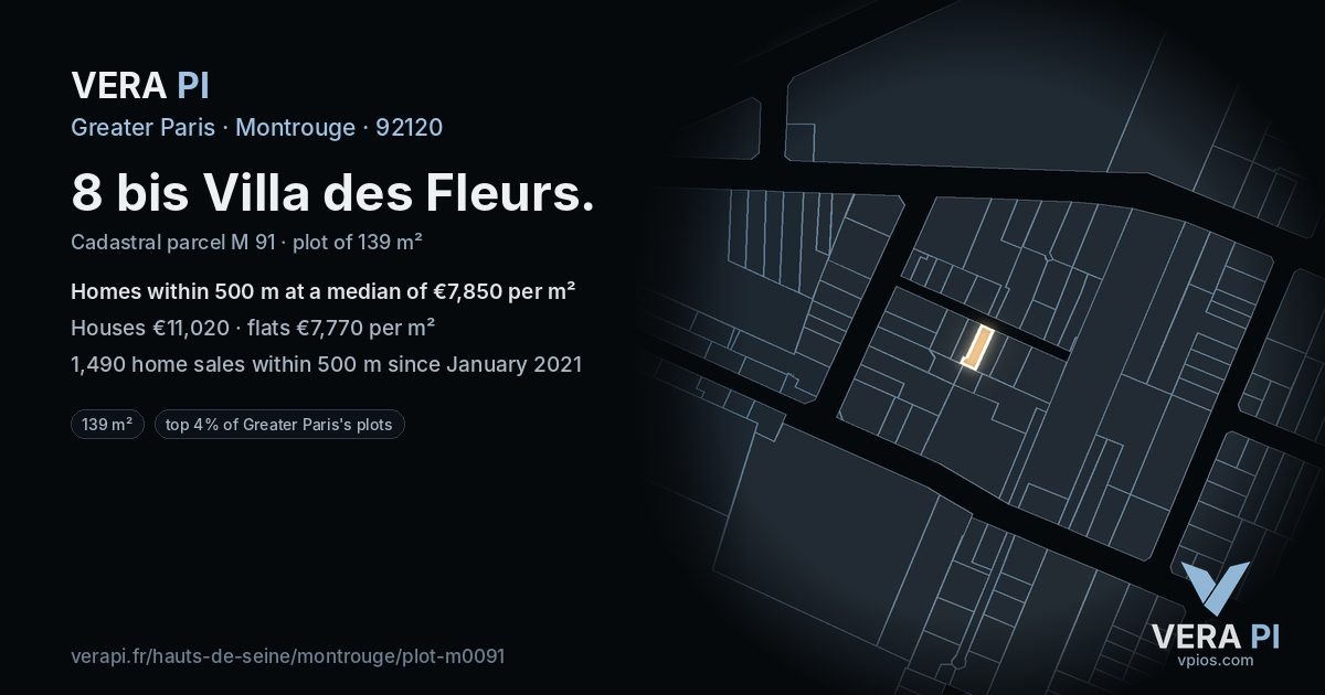 8 bis Villa des Fleurs, Montrouge at night – the plot lit, the parcels around coloured by the prices near them