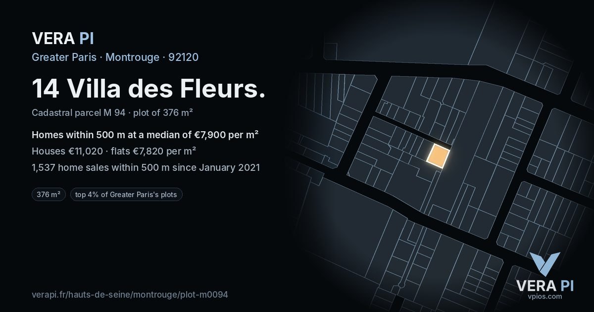 14 Villa des Fleurs, Montrouge at night – the plot lit, the parcels around coloured by the prices near them