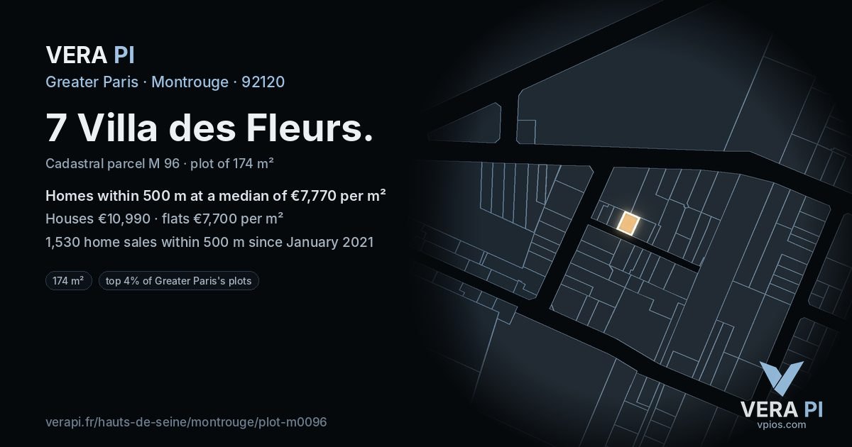 7 Villa des Fleurs, Montrouge at night – the plot lit, the parcels around coloured by the prices near them