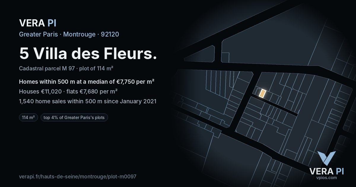 5 Villa des Fleurs, Montrouge at night – the plot lit, the parcels around coloured by the prices near them