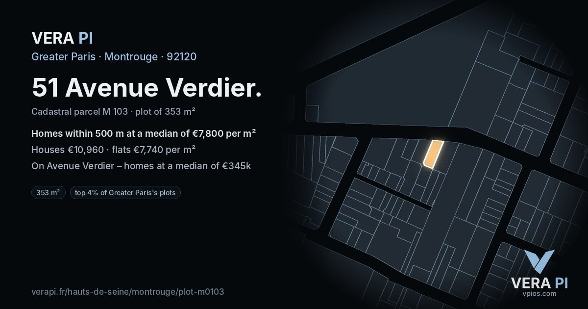 51 Avenue Verdier, Montrouge at night – the plot lit, the parcels around coloured by the prices near them
