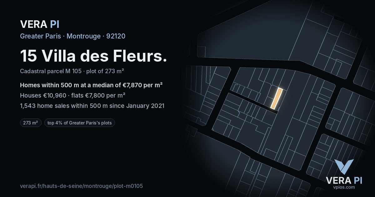 15 Villa des Fleurs, Montrouge at night – the plot lit, the parcels around coloured by the prices near them
