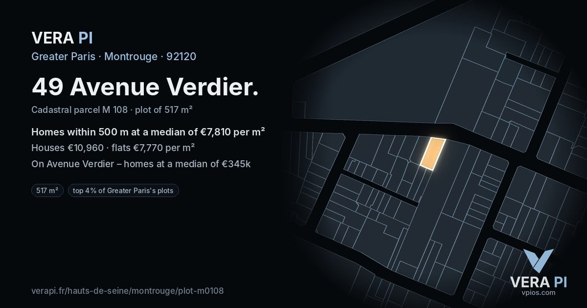 49 Avenue Verdier, Montrouge at night – the plot lit, the parcels around coloured by the prices near them