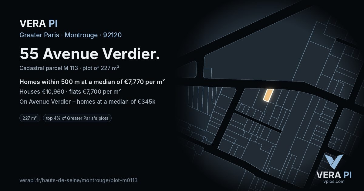 55 Avenue Verdier, Montrouge at night – the plot lit, the parcels around coloured by the prices near them