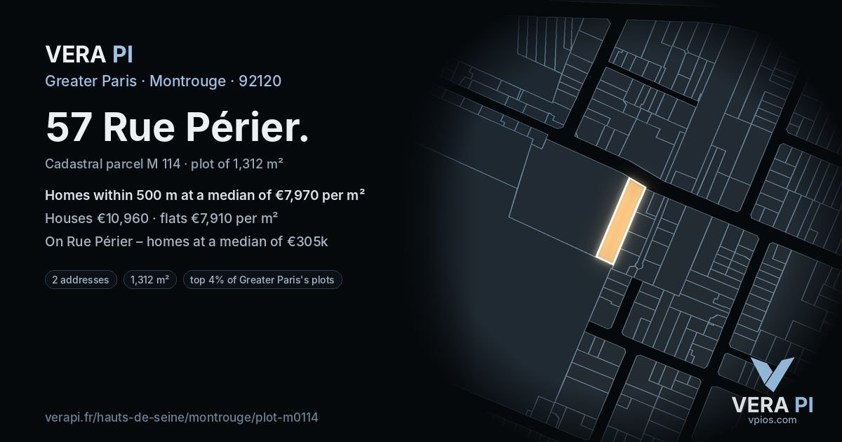 57 Rue Périer, Montrouge at night – the plot lit, the parcels around coloured by the prices near them