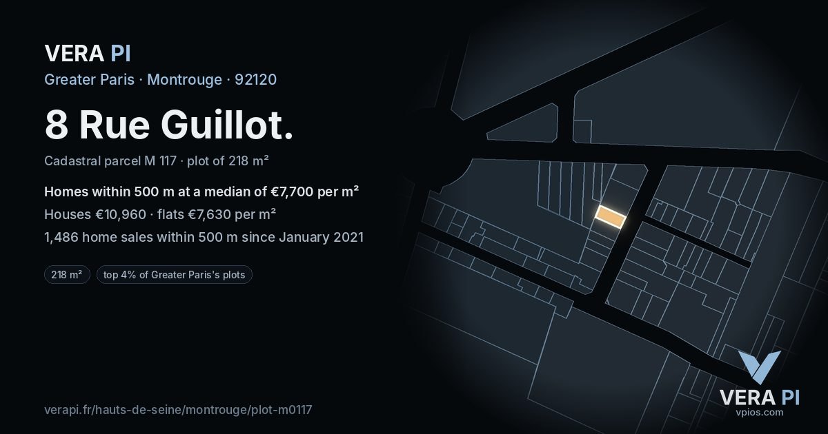 8 Rue Guillot, Montrouge at night – the plot lit, the parcels around coloured by the prices near them