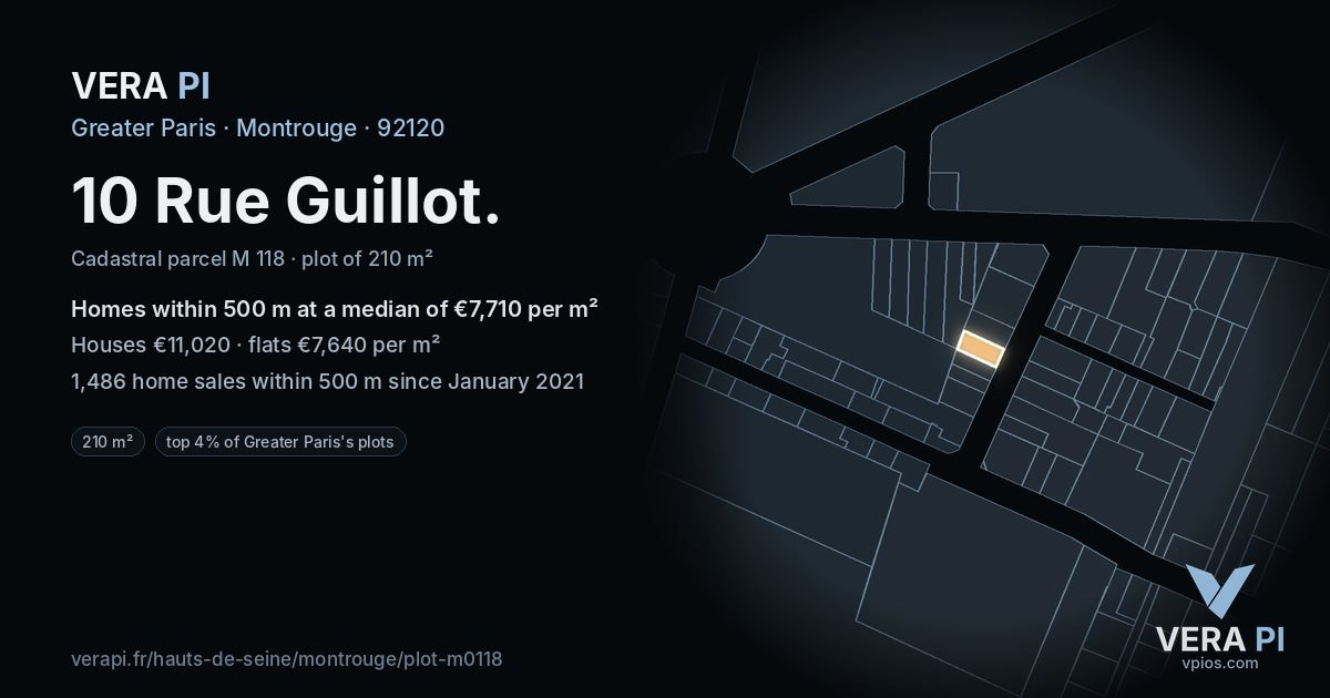 10 Rue Guillot, Montrouge at night – the plot lit, the parcels around coloured by the prices near them