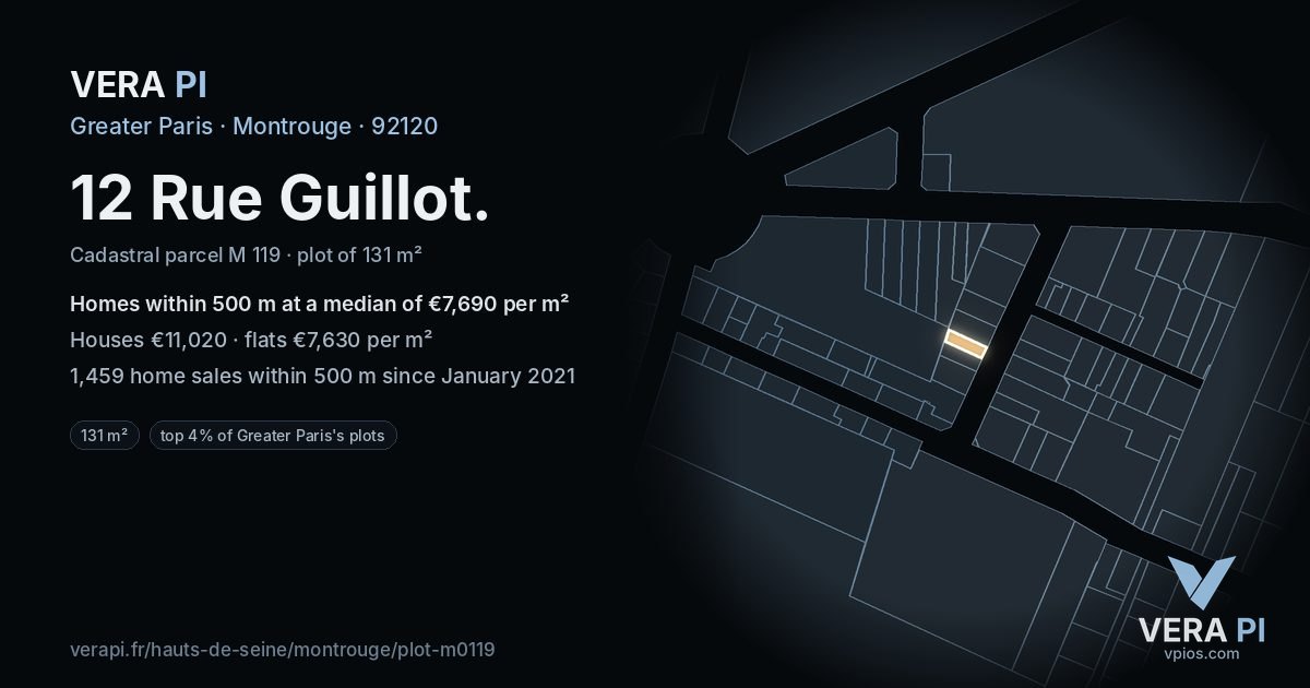 12 Rue Guillot, Montrouge at night – the plot lit, the parcels around coloured by the prices near them
