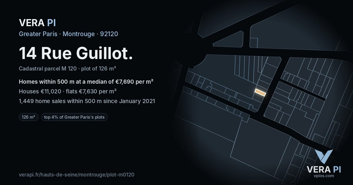 14 Rue Guillot, Montrouge at night – the plot lit, the parcels around coloured by the prices near them