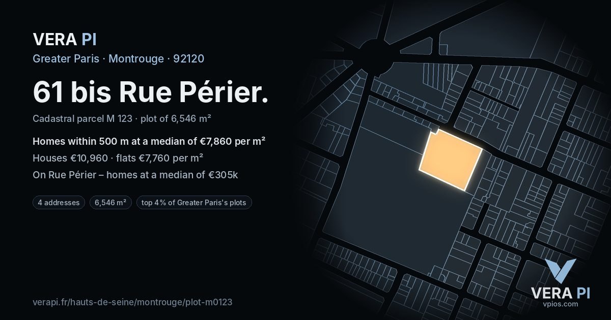 61 bis Rue Périer, Montrouge at night – the plot lit, the parcels around coloured by the prices near them