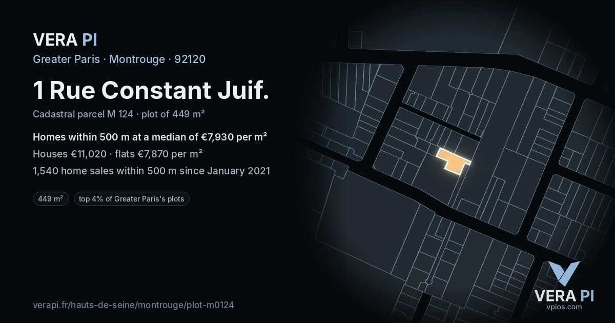 1 Rue Constant Juif, Montrouge at night – the plot lit, the parcels around coloured by the prices near them